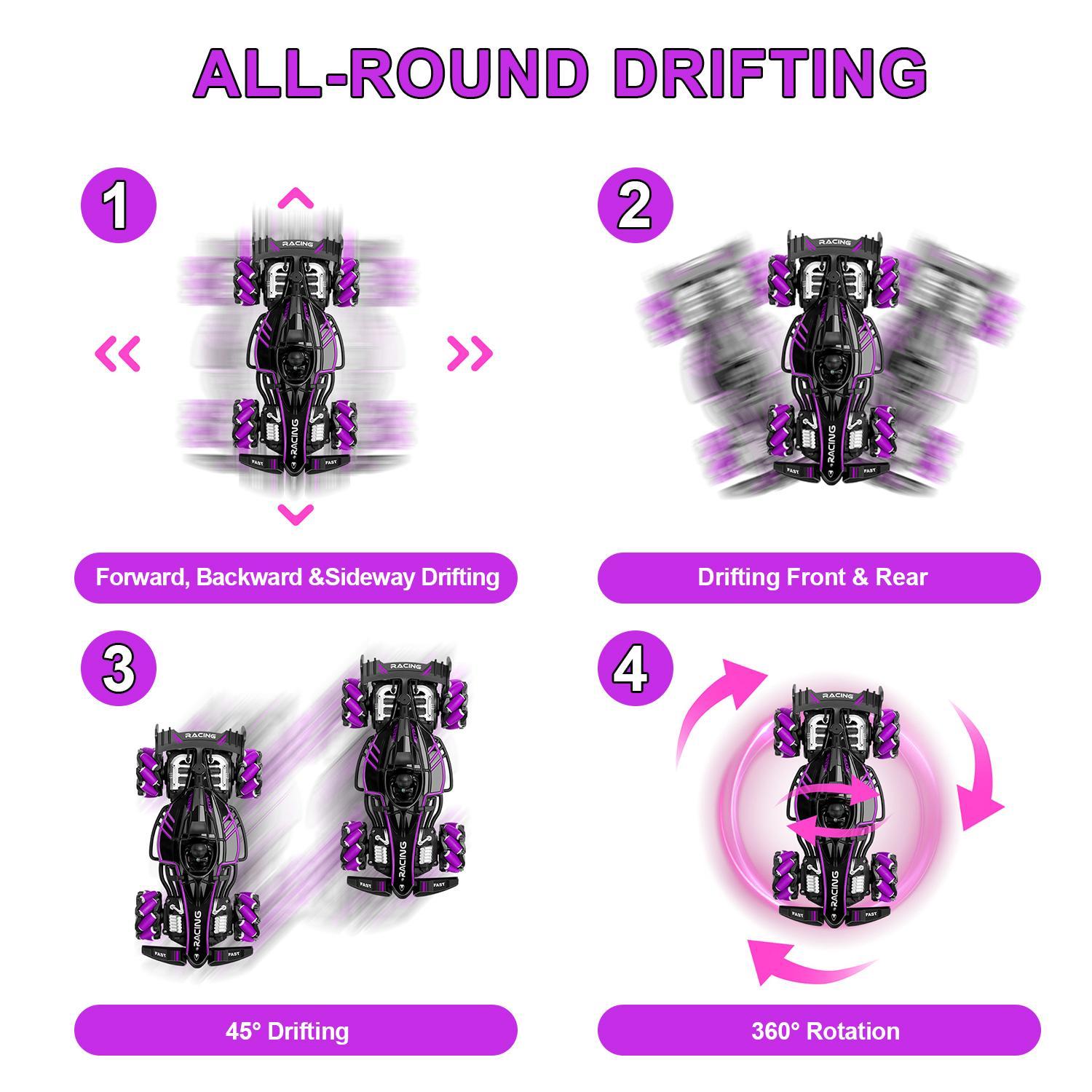 ELA Formula 1 Omnidirectional Drift Car With Spray Function - The Perfect Toy For Children And Families - Image 4